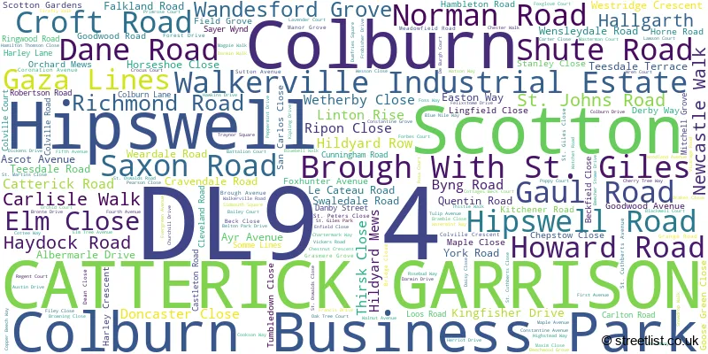 A word cloud for the DL9 4 postcode